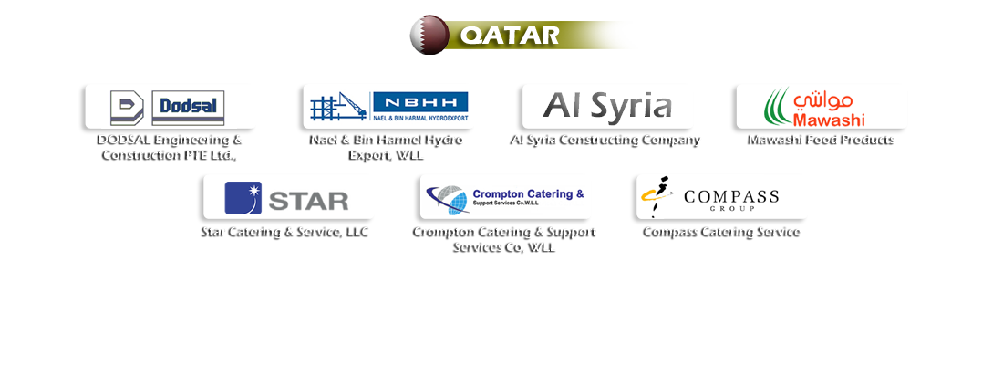 Qatar clients